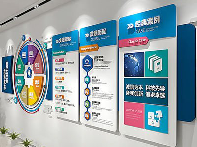 卢氏企业文化墙内容对员工有什么影响？